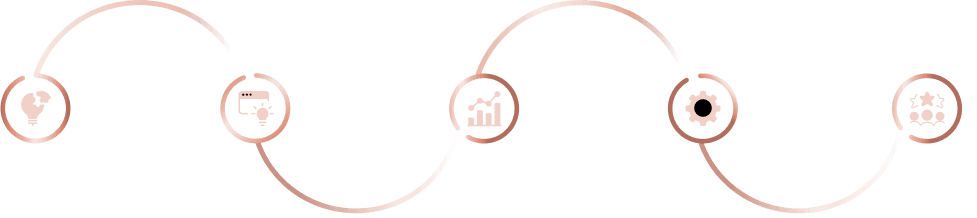 Evaluation Criteria